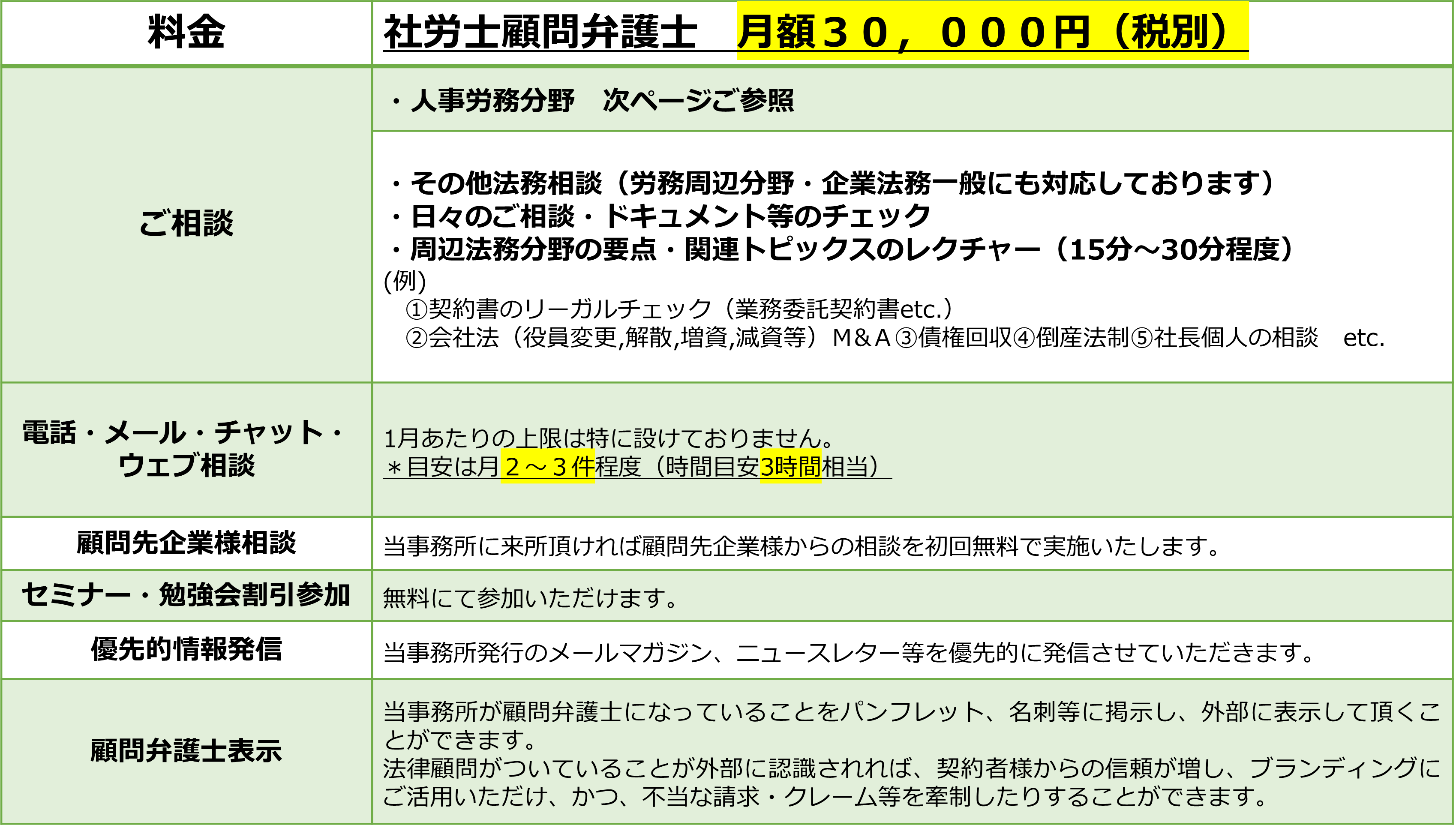 あやえみ様確認ページ 大味｜スプーン 